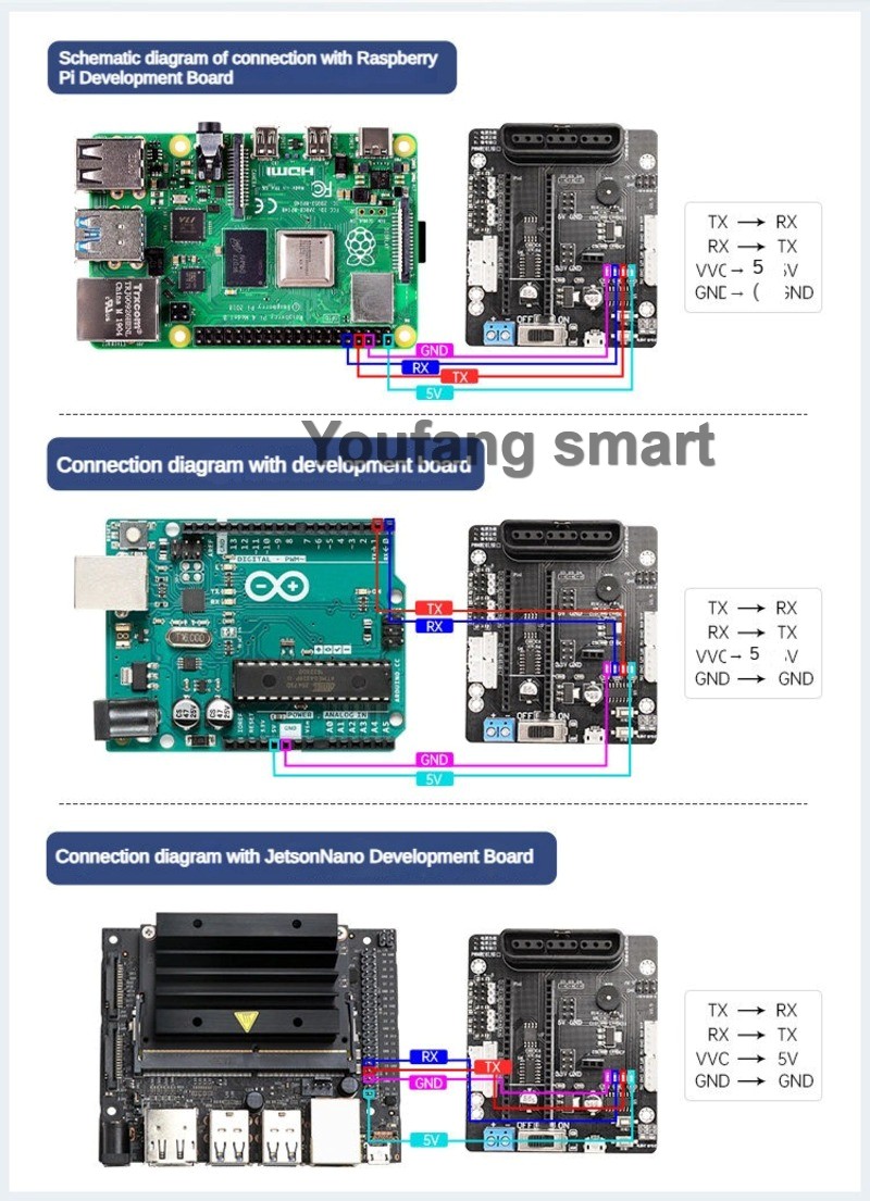 6 Channel PWM Servo and 4 Chan - Robot Arm Kit review and price