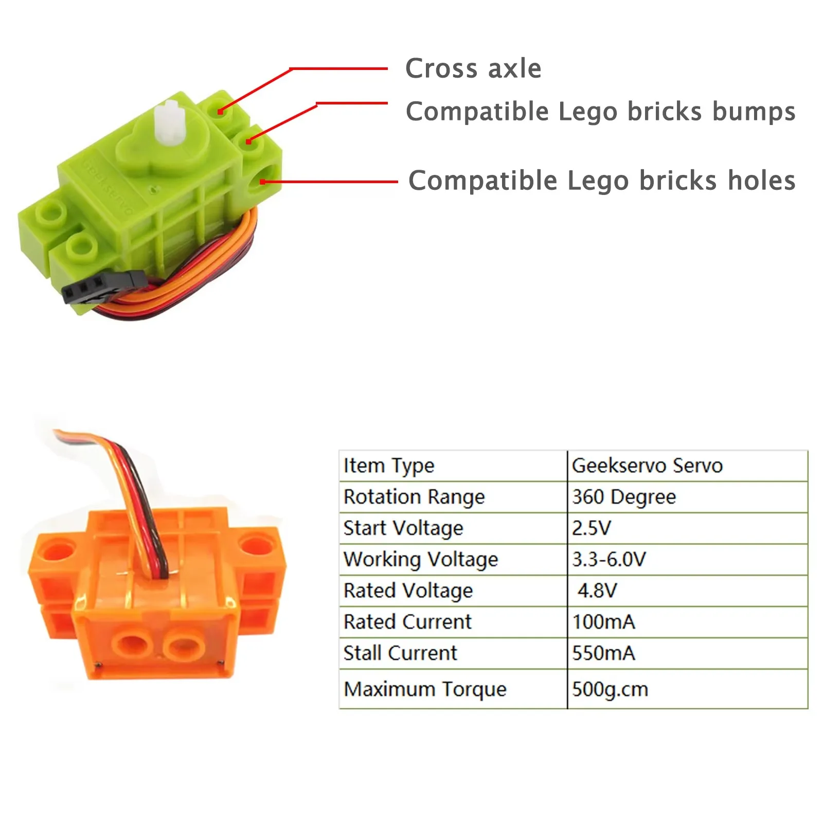 4pcs Geekservo 360 Degree Cont - Microbit Robot review and price