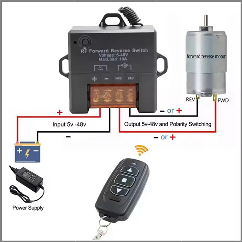 BHBD-2X Forward Reverse Remote - Dc Motor review and price