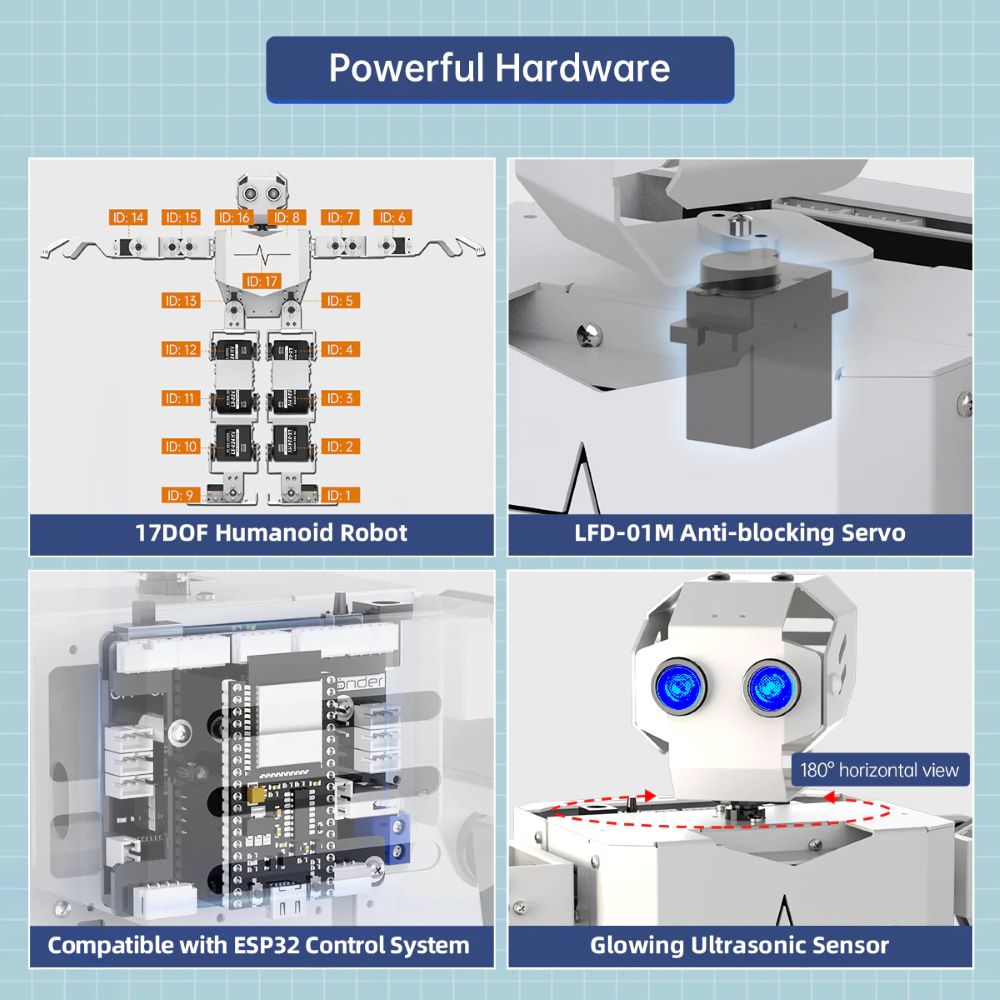 Hiwonder Tonybot Multimodal La - Robotics Kit review and price