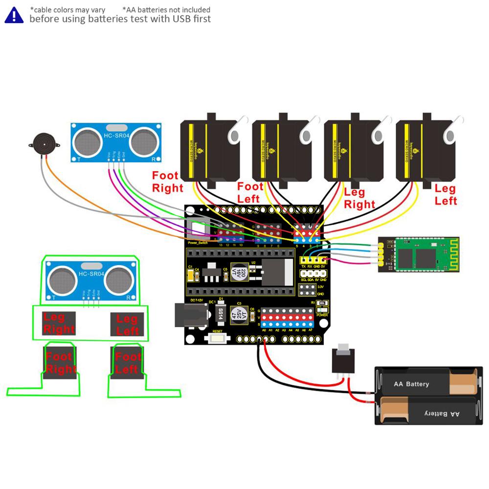 Keyestudio DIY Electronic Comp - Microbit Robot review and price