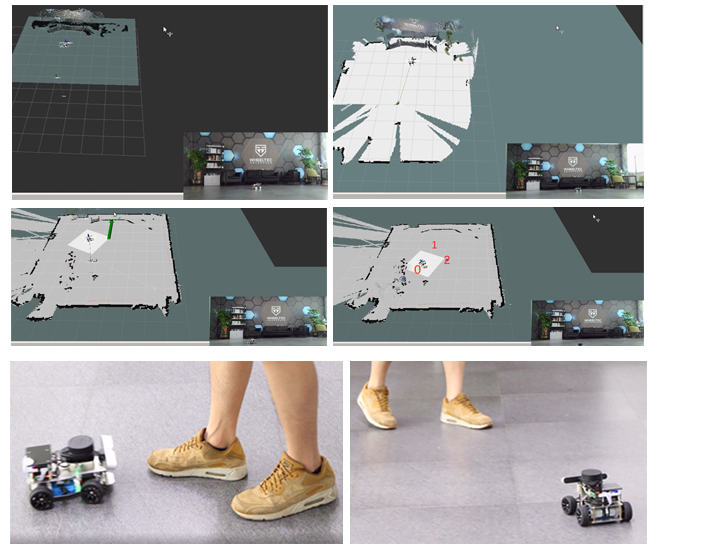 Raspberry Pi Ros Mecanum Wheel - Ros Robot review and price