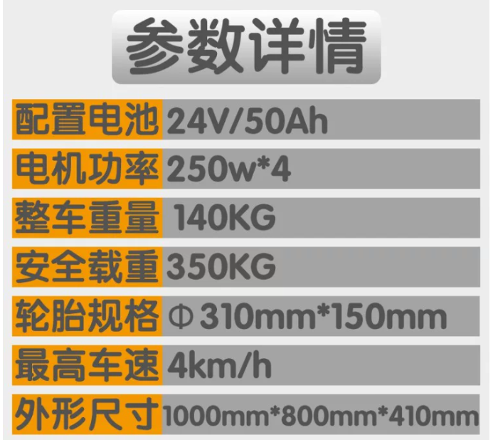 Construction Site Transportati - Robot Chassis review and price